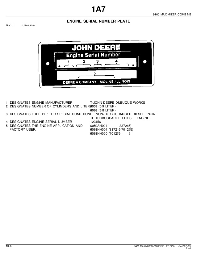 john deere gator serial number decoder